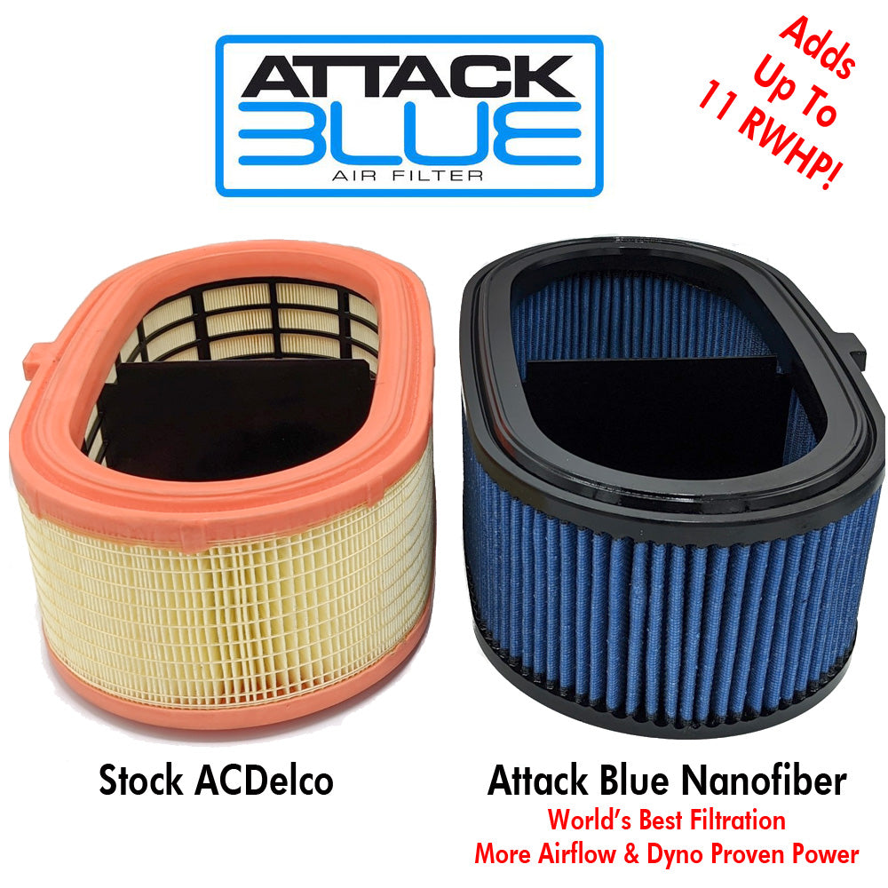 2014-19 C7 Corvette Attack Blue Dry Nanofiber Performance Air Filter –  Nowicki Autosport